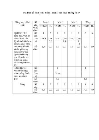 5 Đề thi học kì 1 môn Toán Lớp 1 sách Kết nối tri thức theo Thông tư 27