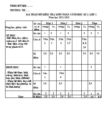 Bài kiểm tra cuối kì 1 năm học 2022-2023 môn Toán Lớp 1 sách Kết nối tri thức (Có đáp án)