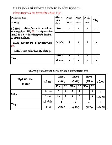 Đề kiểm tra chất lượng cuối học kì I năm học 2022-2023 môn Toán Lớp 1 sách Cùng học và phát triển năng lực - Đề số 2(Có đáp án)