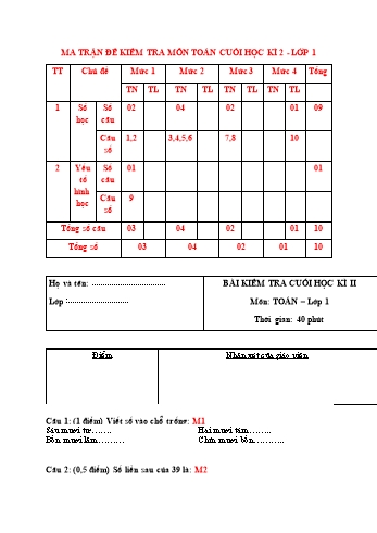 Đề kiểm tra cuối học kì 2 môn Toán Khối 1 (Có đáp án)