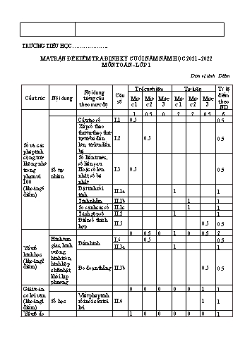 Ma trận và đề kiểm tra định kì cuối học kì II môn Toán Lớp 1 - Năm học 2021-2022 (Có đáp án)