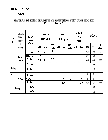 Đề kiểm tra định kỳ cuối học kỳ 1 môn Tiếng Việt Lớp 1 (Sách Cánh diều) - Năm học 2022-2023 (Có đáp án)