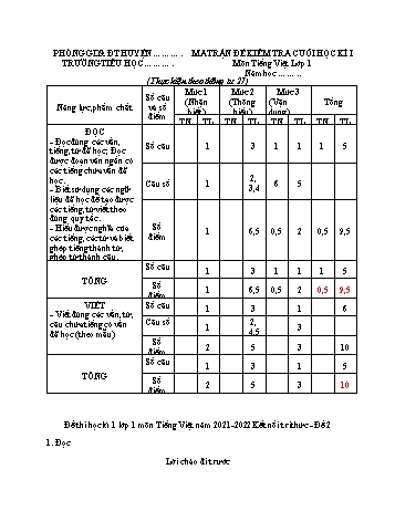 Đề thi học kì 1 Tiếng Việt Lớp 1 (Sách Kết nối tri thức) - Đề 2 - Năm học 2021-2022 (Có đáp án)