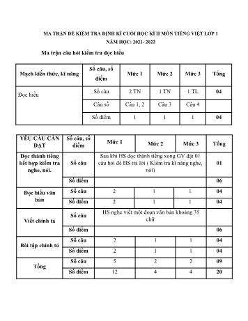 Đề kiểm tra chất lượng cuối năm môn Tiếng Việt Lớp 1 - Năm học 2021-2022 - Trường Tiểu học Cư Chánh (Có đáp án)