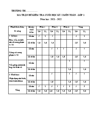 Đề kiểm tra cuối học kì I môn Toán Lớp 1 Sách Kết nối tri thức với cuộc sống - Năm học 2021-2022 - Đề số 1 (Có đáp án)